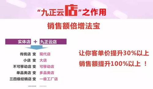 零門檻共享一線家居品牌紅利，工廠直發(fā)開啟財(cái)富新通路